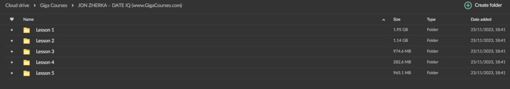 JON ZHERKA – DATE IQ