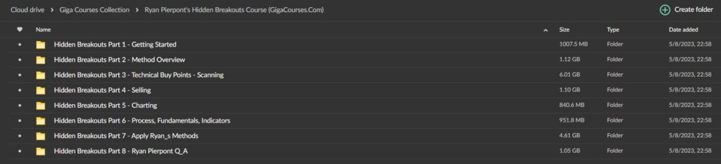 Ryan Pierpont's Hidden Breakouts Course