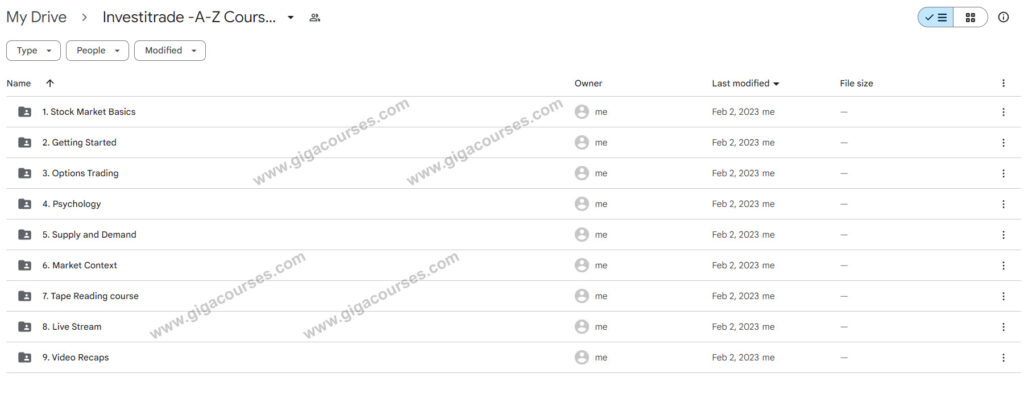 Investitrade -A-Z Course by Carmine Rosato