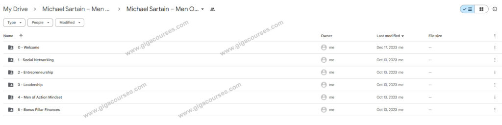 Michael Sartain – Men Of Action