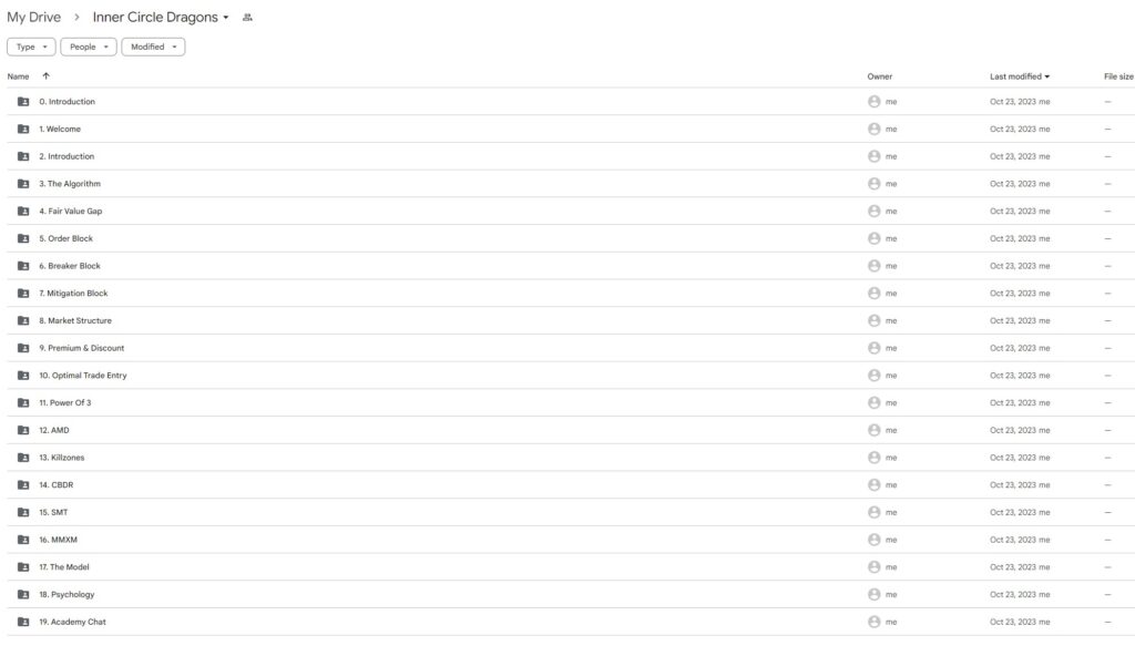 Inner Circle Dragons - ICT Academy