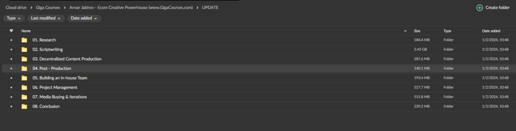 Anvar Jabirov - Ecom Creative Powerhouse 
