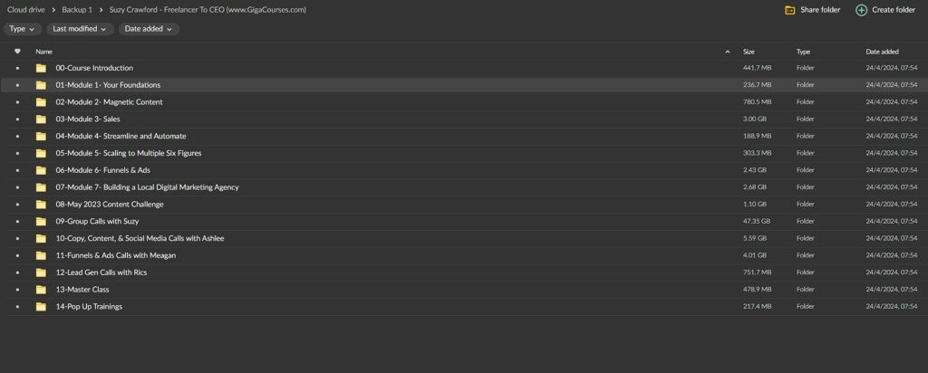 Suzy Crawford - Freelancer To CEO
