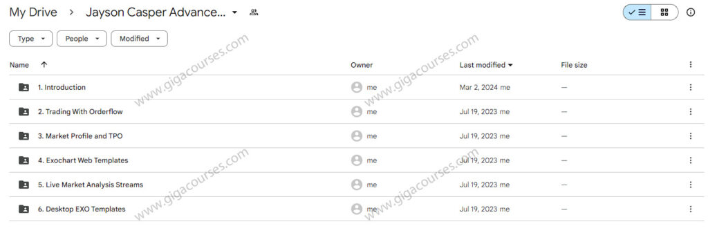Jayson Casper Advance Trading Course 2023