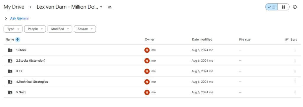 Lex van Dam Million Dollar Traders Course