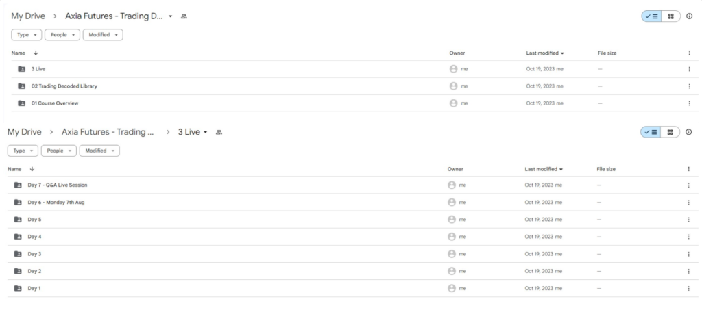 Axia Futures - Trading Decoded (1-week Intensive Trading Course)