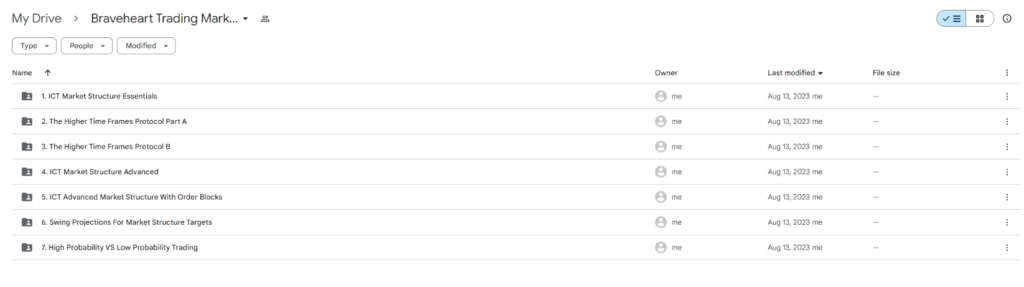 Braveheart Trading Market Structure Masterclass