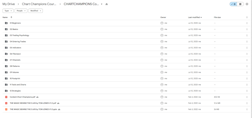 Chart Champions Course