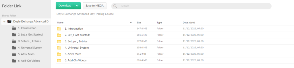 Doyle Exchange Advanced Day Trading Course