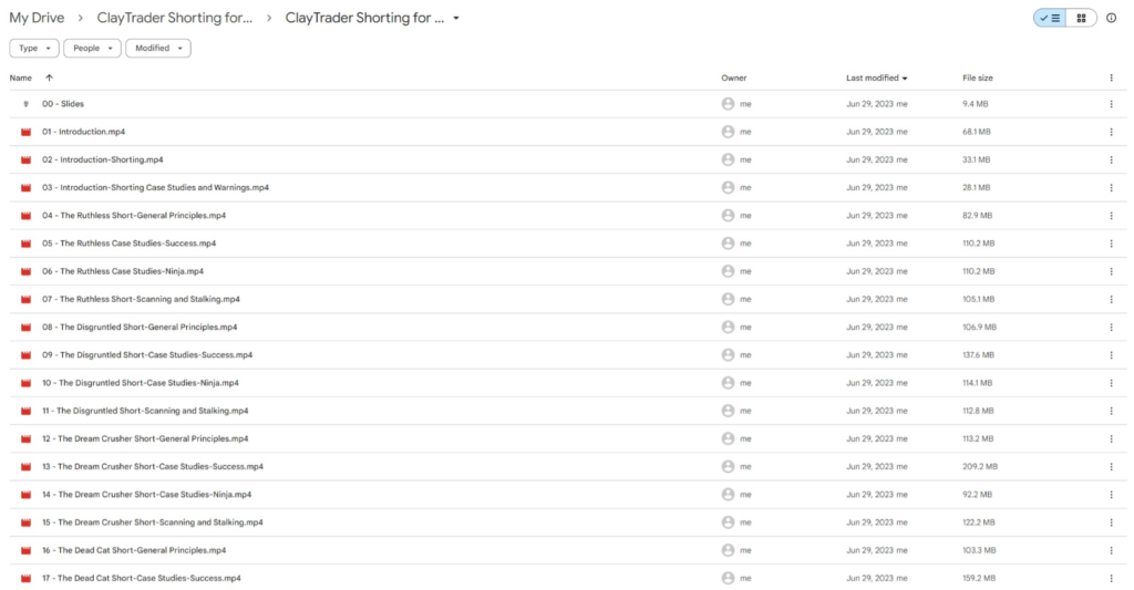 ClayTrader Shorting for Profit
