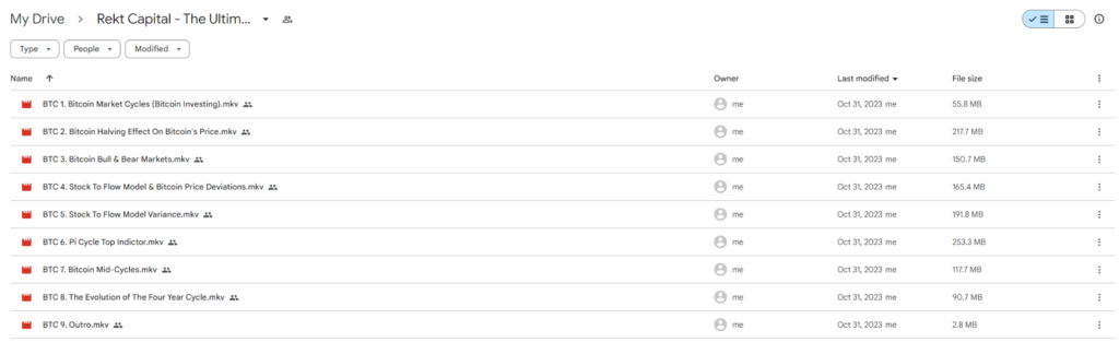 Rekt Capital - The Ultimate Bitcoin Investing Course (English)