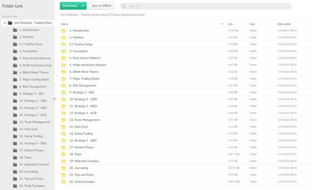 Irek Piekarski - Trading Masterclass 2.0