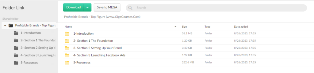 Profitable Brands - Top Figure