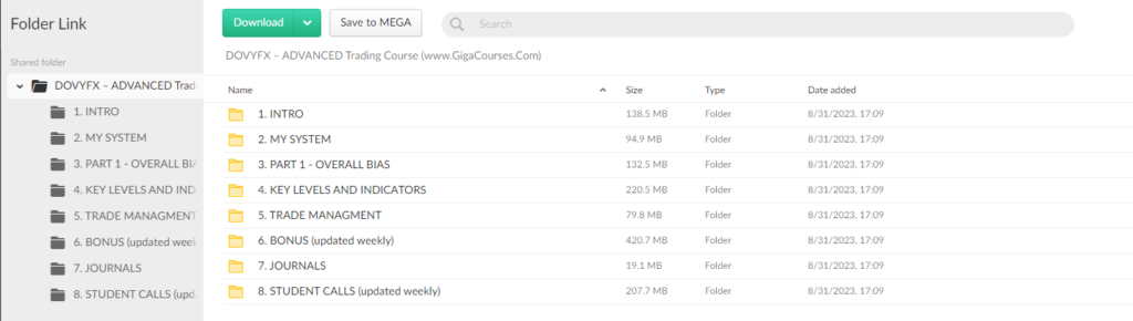 DOVYFX – ADVANCED Trading Course