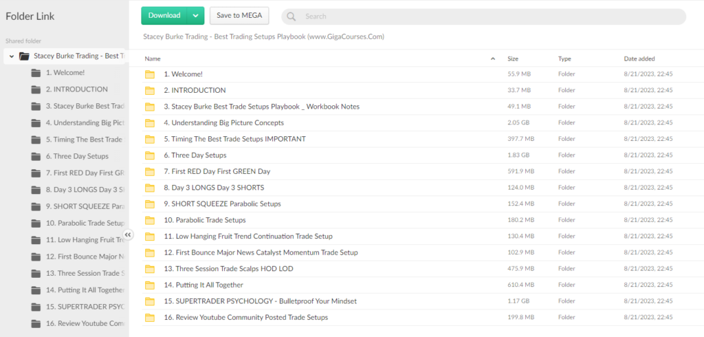 Stacey Burke Trading - Best Trading Setups Playbook