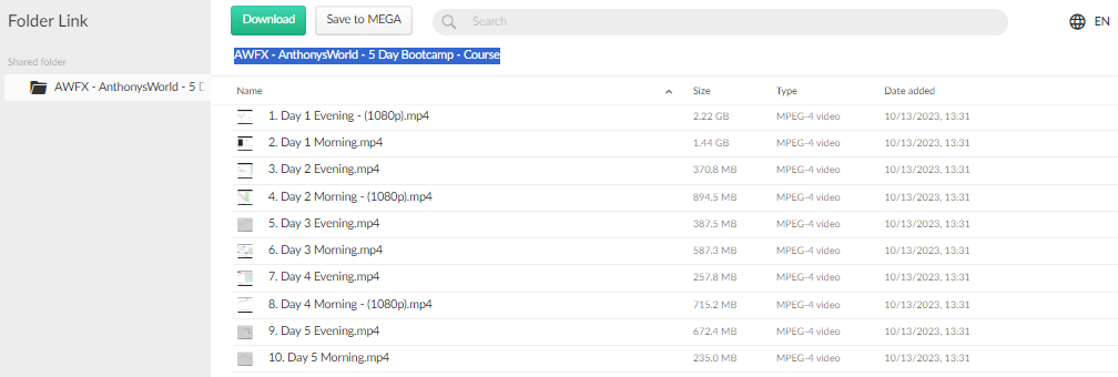 AWFX - AnthonysWorld - 5 Day Bootcamp - Course