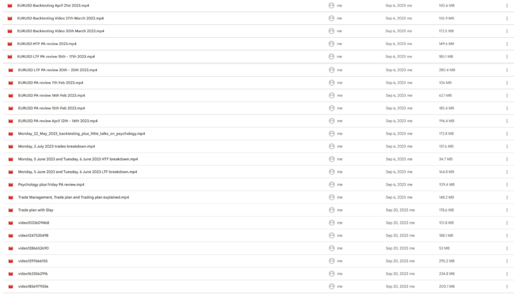 Bucks Trading Style 2023