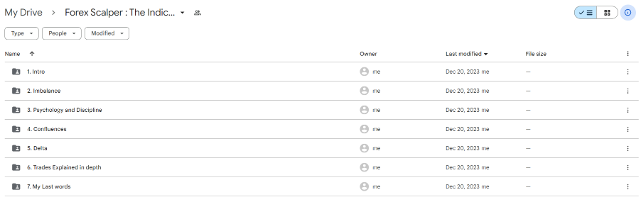 Forex Scalper The Indices Orderflow Masterclass