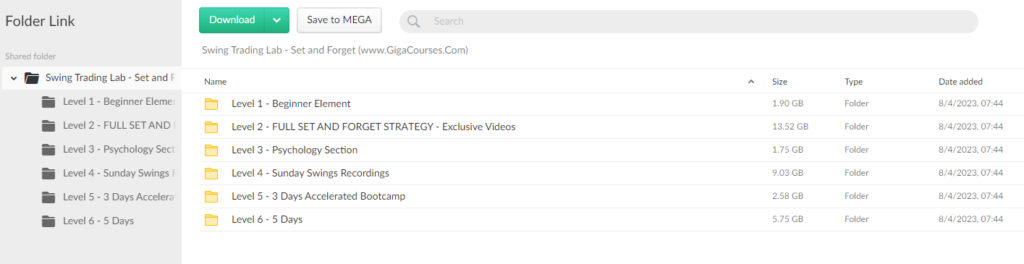 Swing Trading Lab - Set and Forget