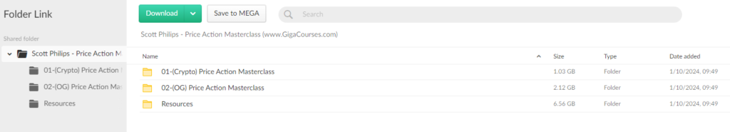 Scott Philips - Price Action Masterclass