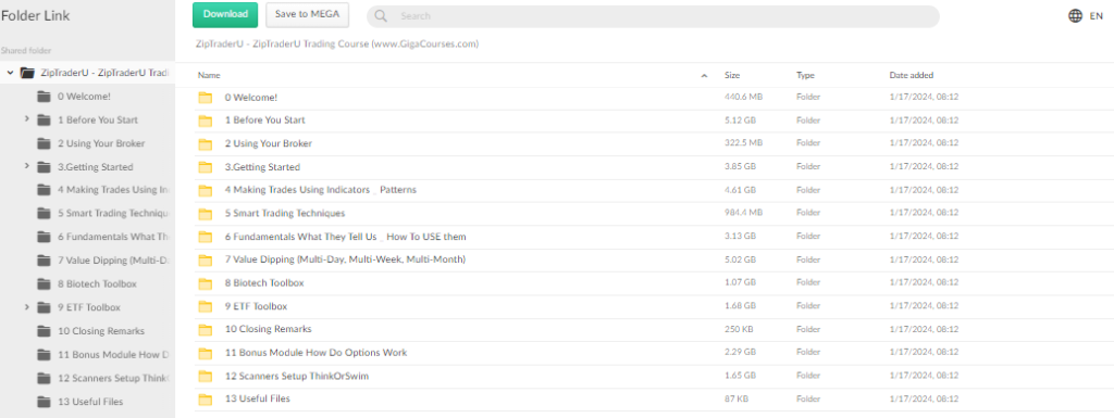 ZipTraderU - ZipTraderU Trading Course