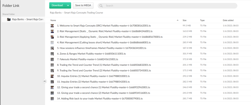 Raja Banks – Smart Raja Concepts Trading Course