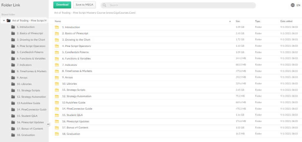 Art of Trading - Pine Script Mastery Course