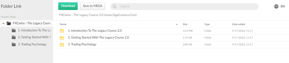 FXCarlos - The Legacy Course 2.0