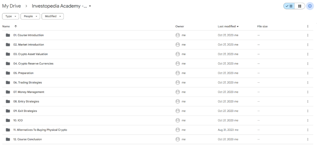 Investopedia Academy - Crypto Trading