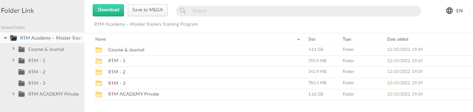 RTM Academy – Master Traders Training Program