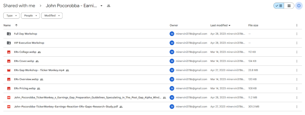 John Pocorobba - Earnings Reaction Gaps Workshop -... 26th 2023 1495 Laura Silva Quesada Silva LifeStyle