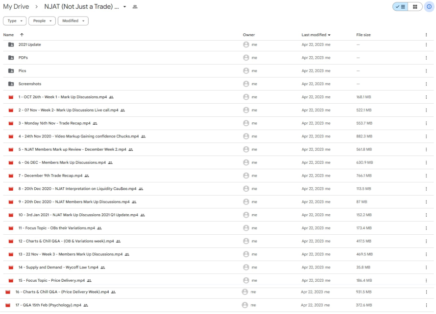 NJAT (Not Just a Trade) 2021 Updates