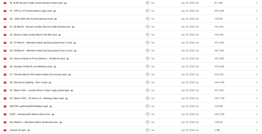 NJAT (Not Just a Trade) 2021 Updates