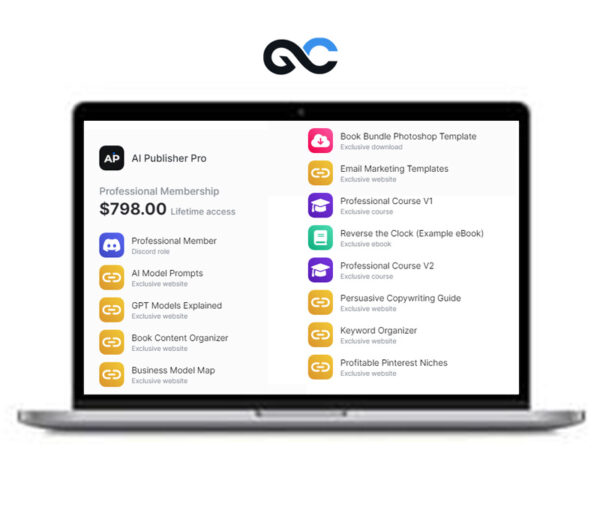 Joe Popelas – AI Publisher Pro