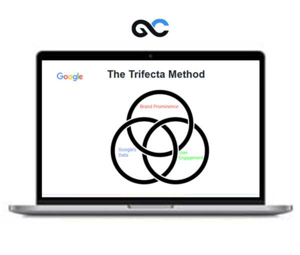 Brock Misner - Ranking Google Business Profiles - The Local Trifecta Method