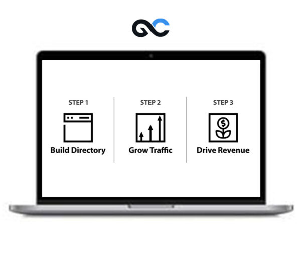 Profitable Directories by Chris Osborne