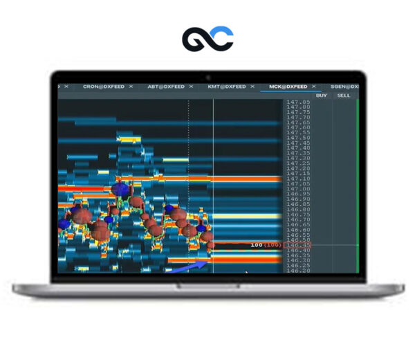 Scott Pulcini Trader - GAP-VWAP Fail Course