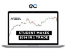 Mike Aston - Trading Template Course