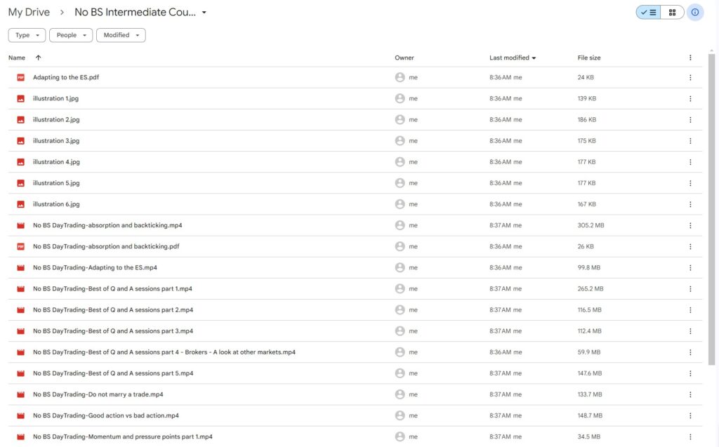 No BS Intermediate Course