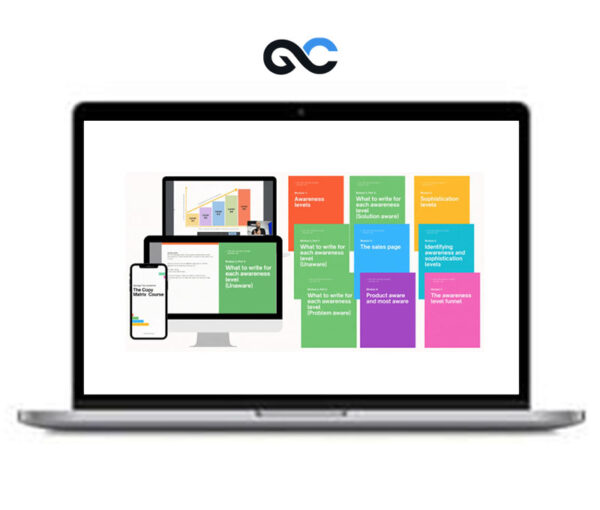 George Ten – CopyThinking Community + The Copy Matrix 2024