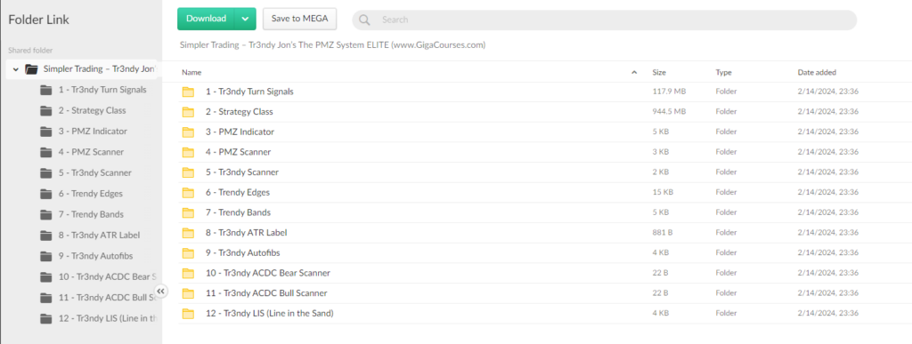Simpler Trading – Tr3ndy Jon’s The PMZ System ELITE