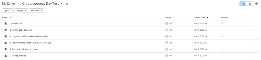 Cryptocurrency Day Trading Course 2022