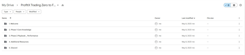 ProfitX Trading Zero to Funded 2023