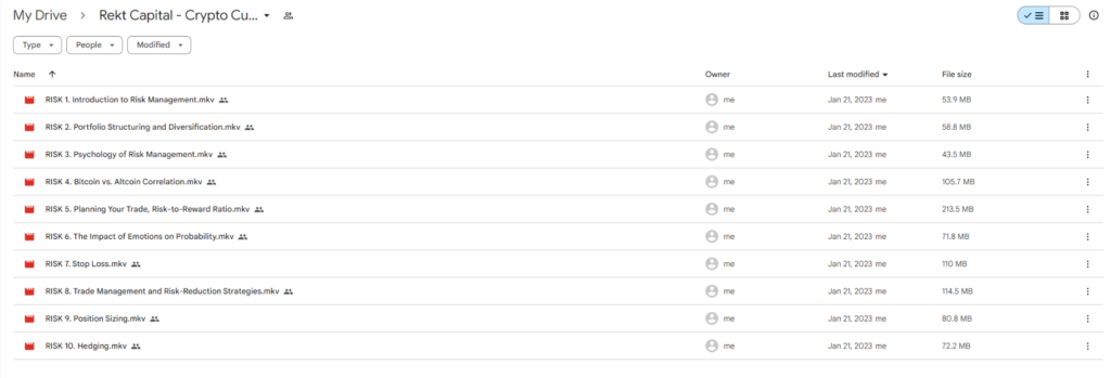 Rekt Capital - Crypto Currency Risk Management (English)