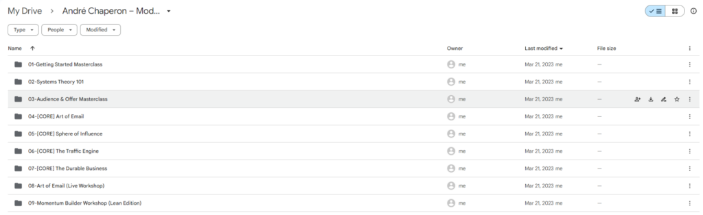 André Chaperon - Modern Marketing System