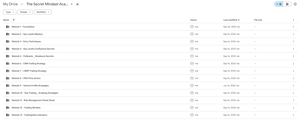 The Secret Mindset Academy Course