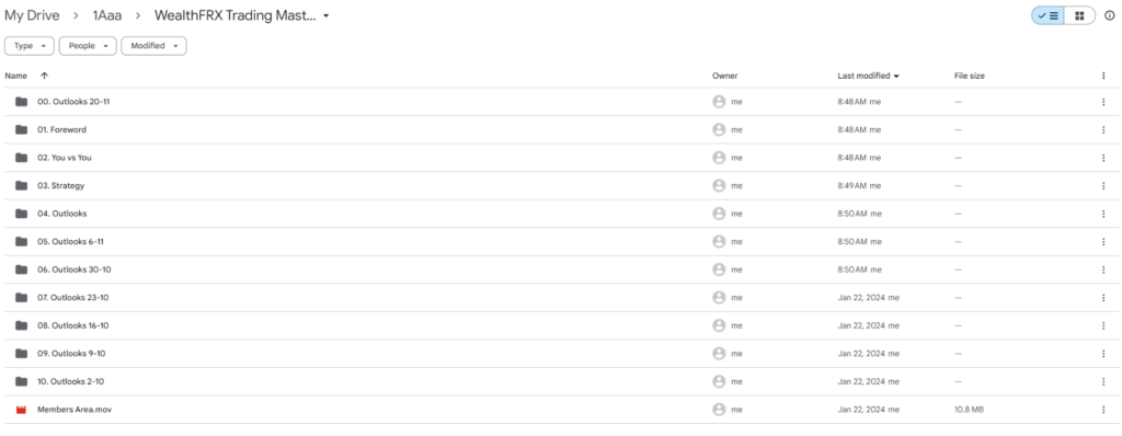 WealthFRX Trading Mastery 3.0