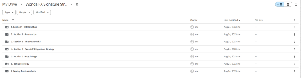 Wonda FX Signature Strategy