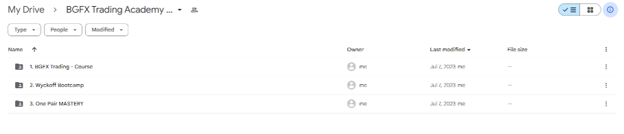 BGFX Trading Academy 2023