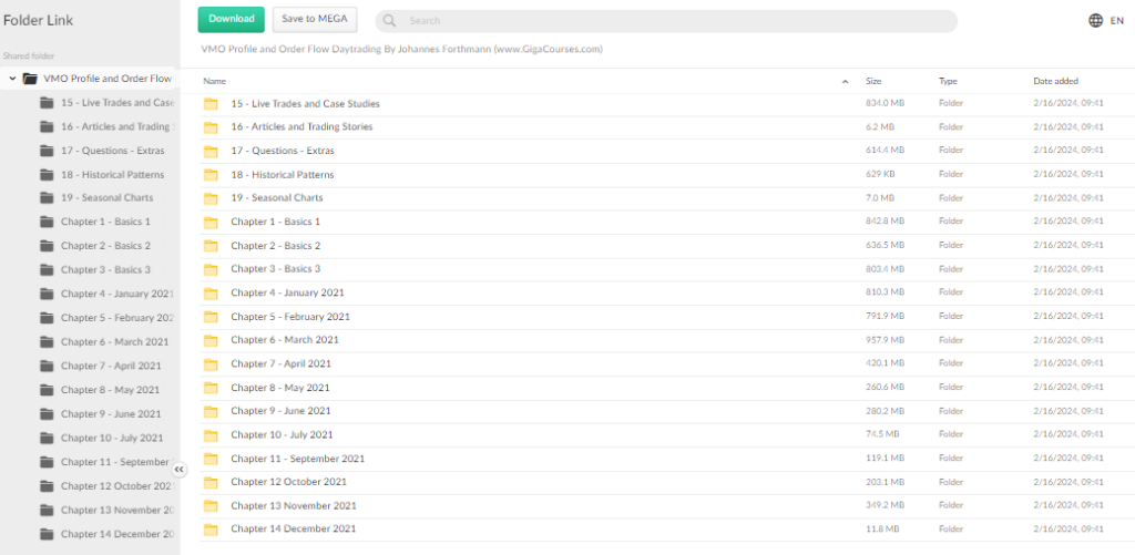 VMO Profile and Order Flow Daytrading By Johannes Forthmann